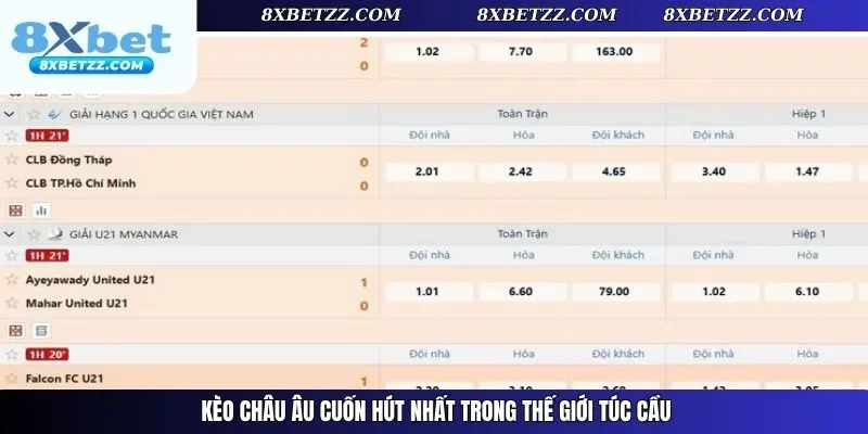 Kèo châu Âu cuốn hút nhất trong thế giới túc cầu