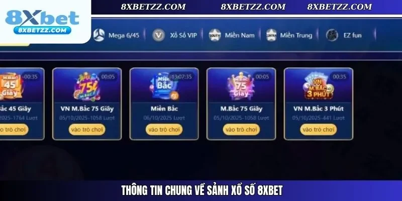 Thông tin chung về sảnh xổ số 8xbet